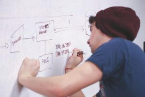 Comment gérer une levée de fonds dans une start-up ?