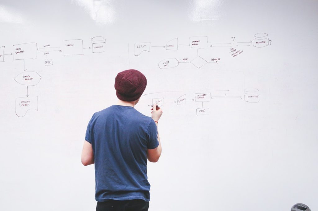 Start-up en plein décollage : la bonne organisation